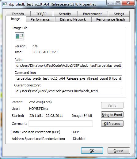 Process Explorer: ibp_oledb_test_vc10_x64_Release.exe Image.